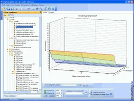 CT.016. Дополнительный Модуль ChipTuningPRO Sirius D3x/D4x и Siemens SIM2K-D52