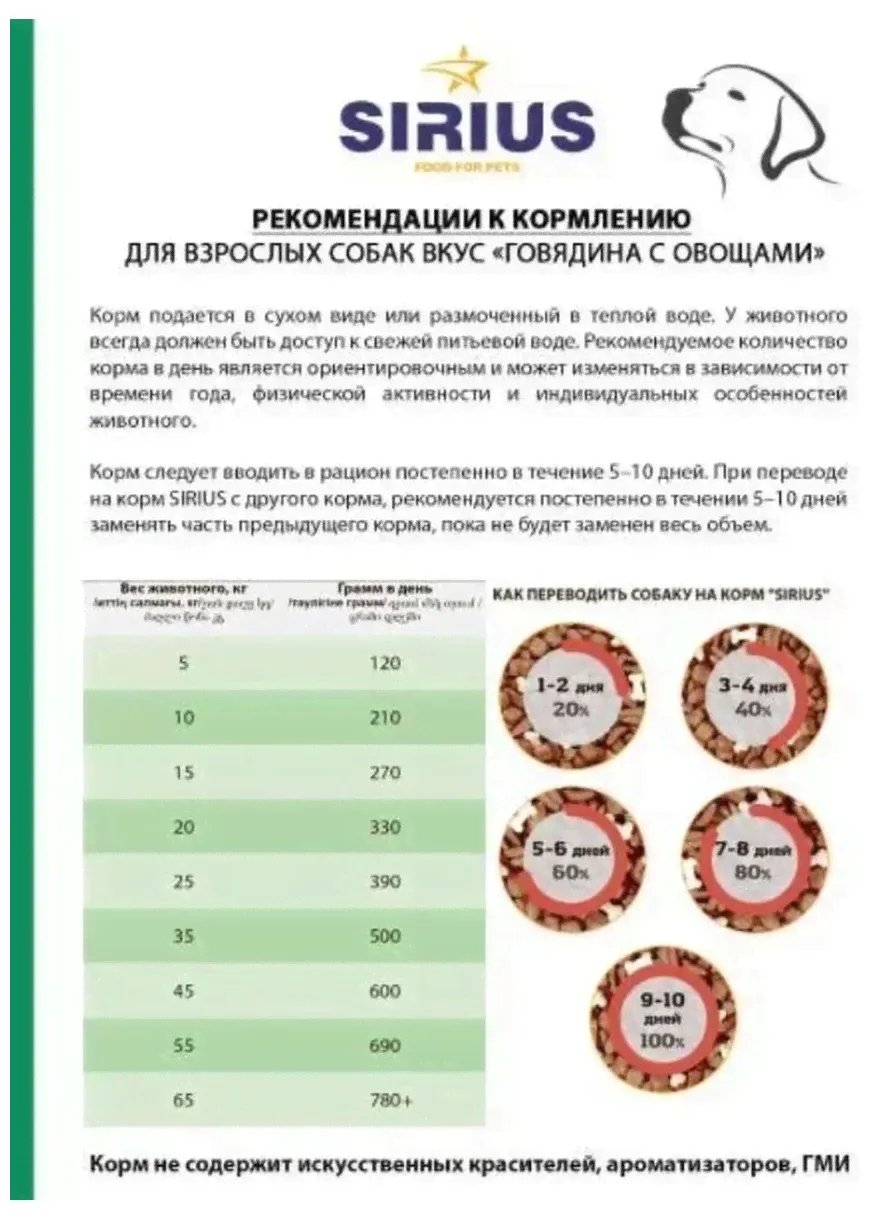 Sirius Sirius сухой корм для взрослых собак Говядина с овощами, 15 кг. корм для собак-3